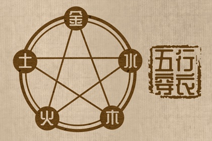 黄历2025黄道吉日查询,黄历网,老黄历每日宜忌查询